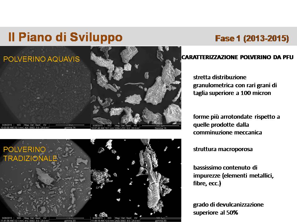 Diapositiva16               