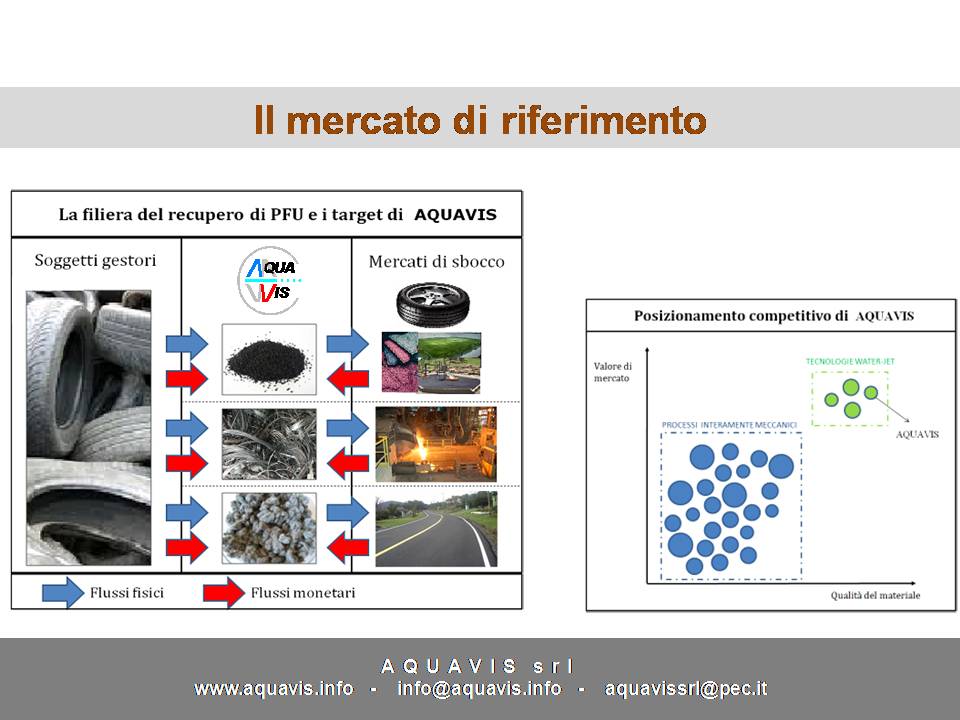 Diapositiva9             